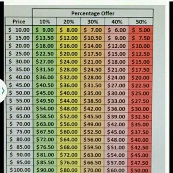 Ann Taylor Sz 8 Wool Silk Blend Gray Skirt Lined - Picture 5 of 5